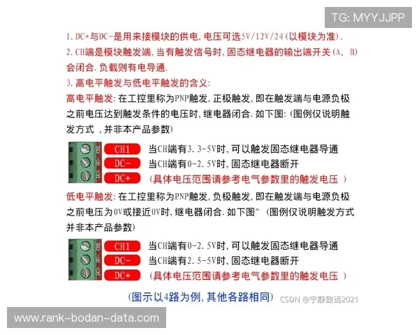 美职联波胆特点避坑指南电子真人规则技巧防骗